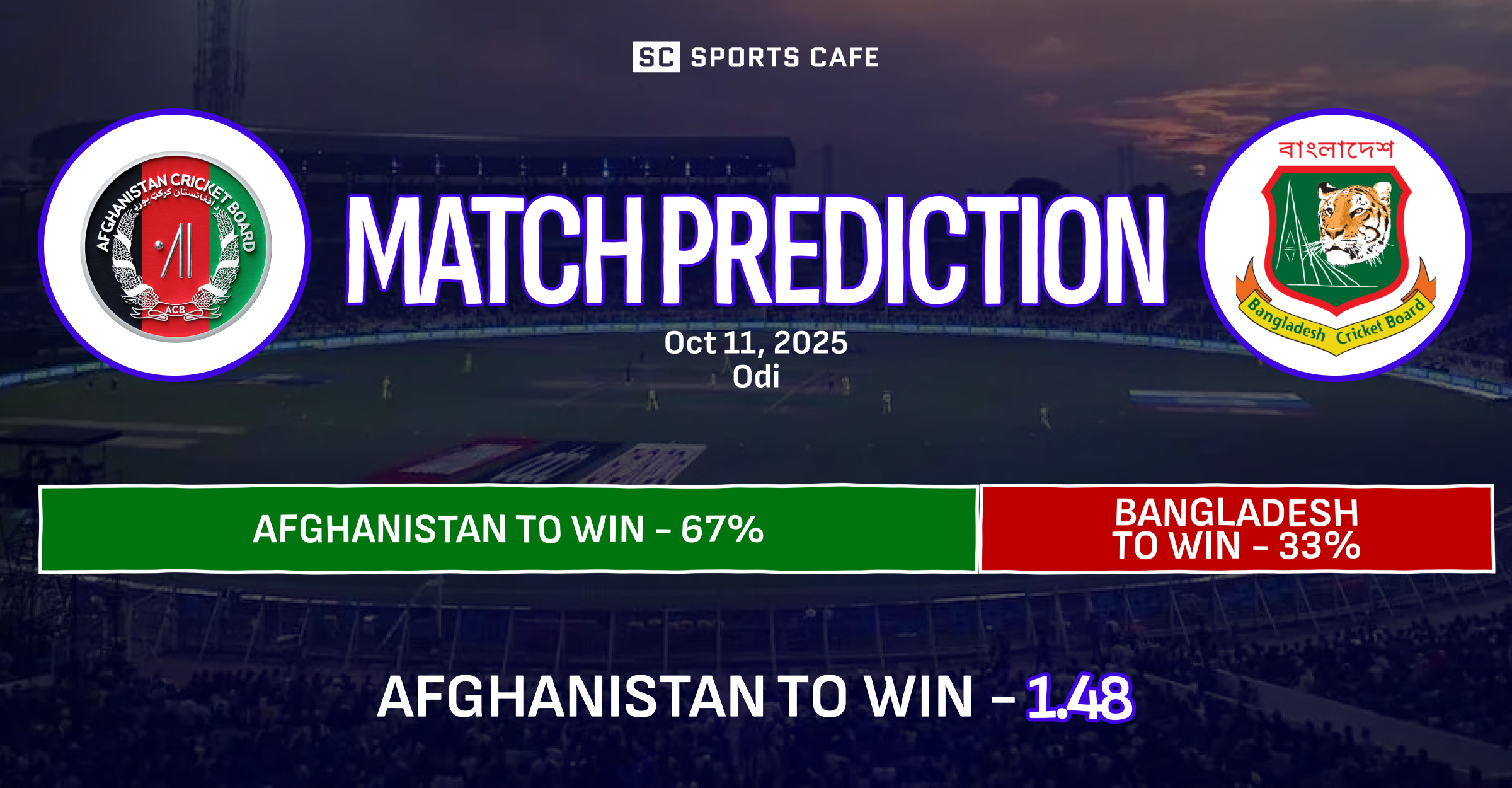 Afghanistan vs Bangladesh Match Prediction